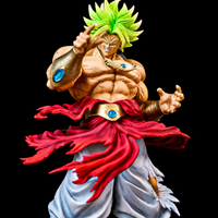 Vue rapprochée de Broly Super Saiyan Légendaire