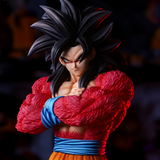 Détail visage Figurine Goku Super Saiyan 4