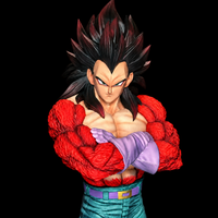 Détail visage et pelage de Vegeta Super Saiyan 4